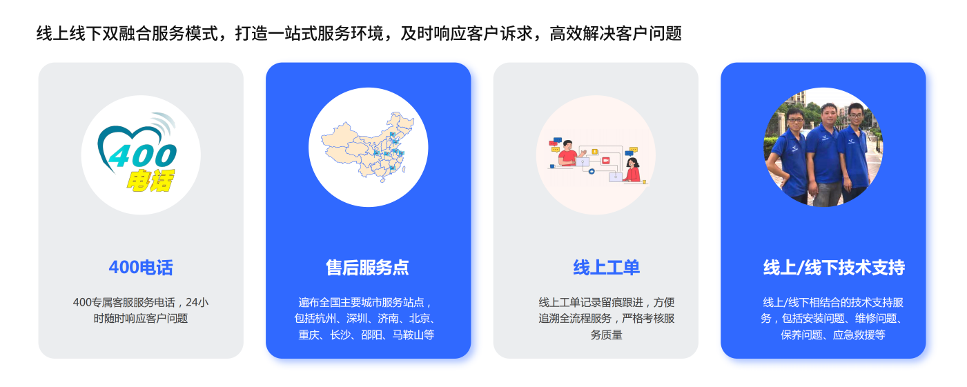 售后服務